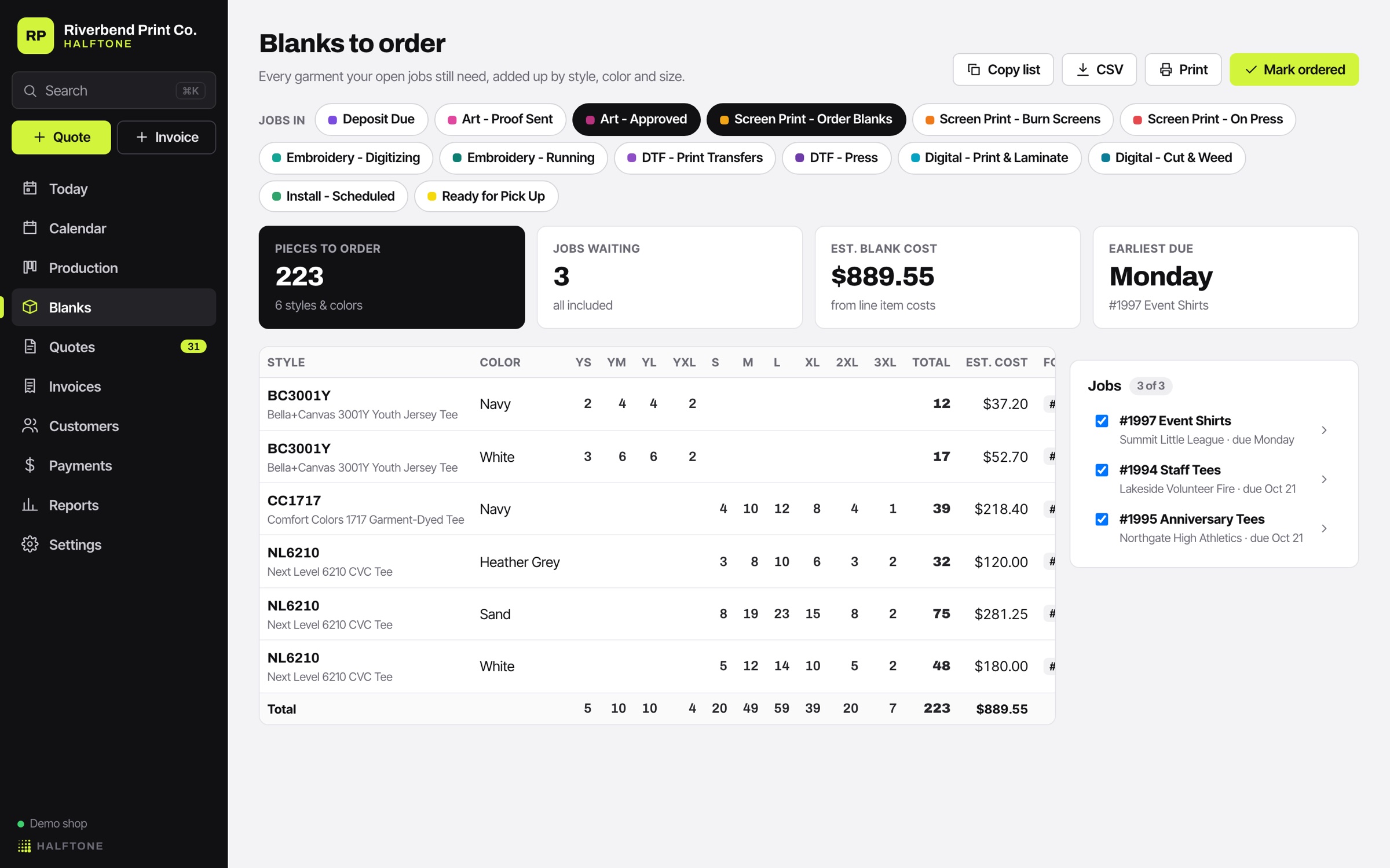 Blanks to order: garments added up by style, color and size across open jobs