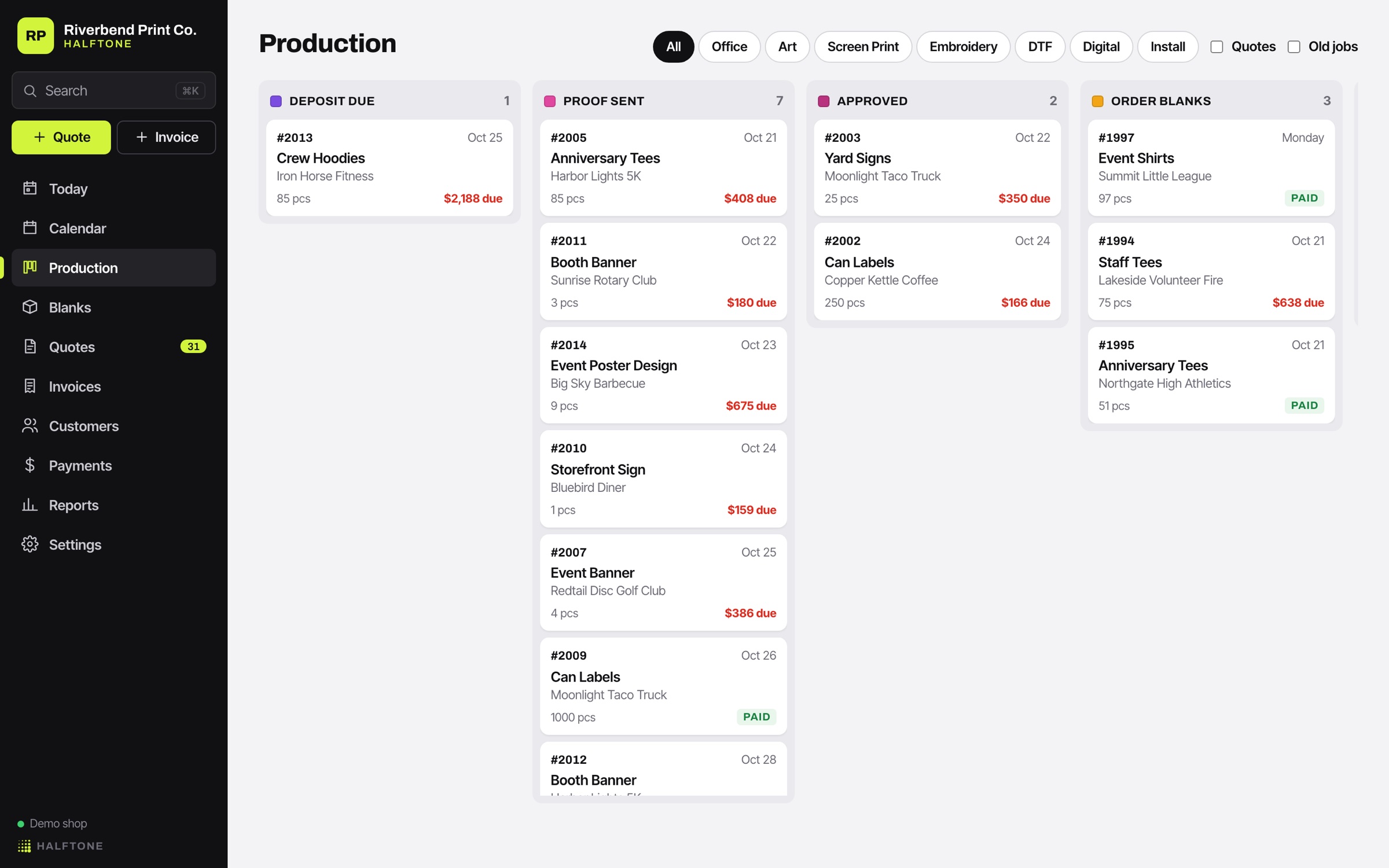 The production board with jobs grouped in stages